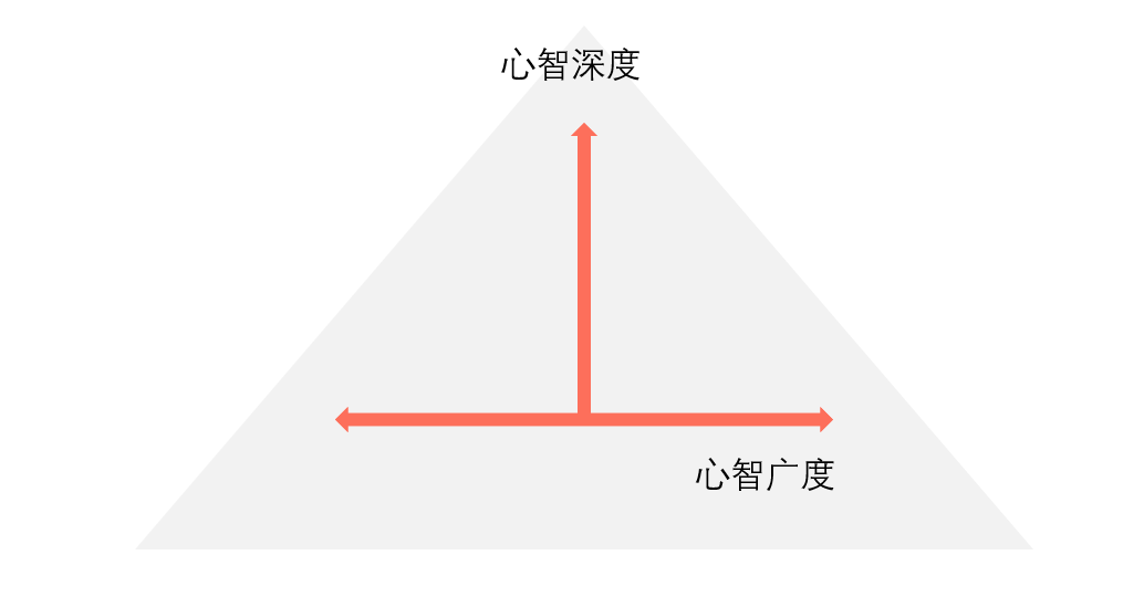 Adidas花30亿买到的教训：做品牌为何如此艰难？