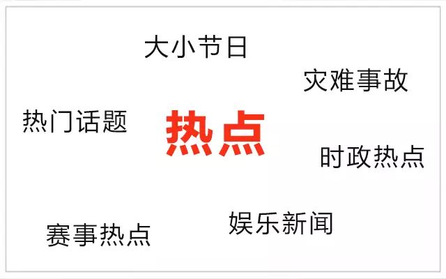 一顿操作猛如虎，为什么我劝你别轻易追热点？
