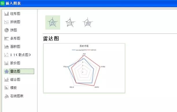 一顿操作猛如虎，为什么我劝你别轻易追热点？