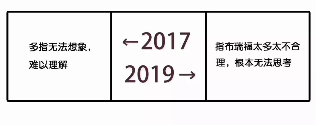 2017和2019对比刷屏！广告圈版本来了