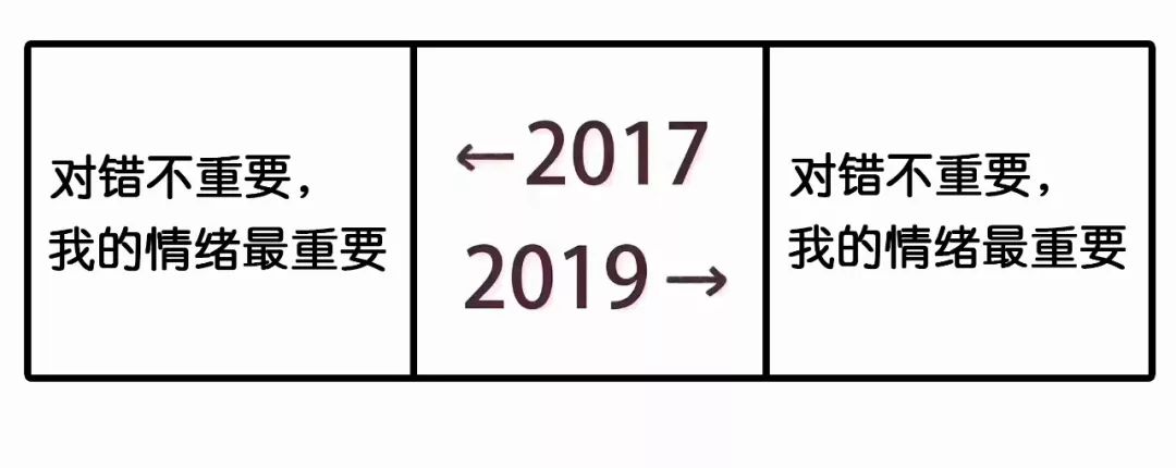 2017和2019对比刷屏！广告圈版本来了