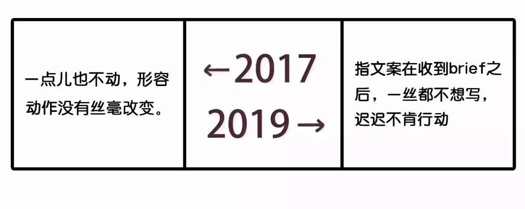 2017和2019对比刷屏！广告圈版本来了