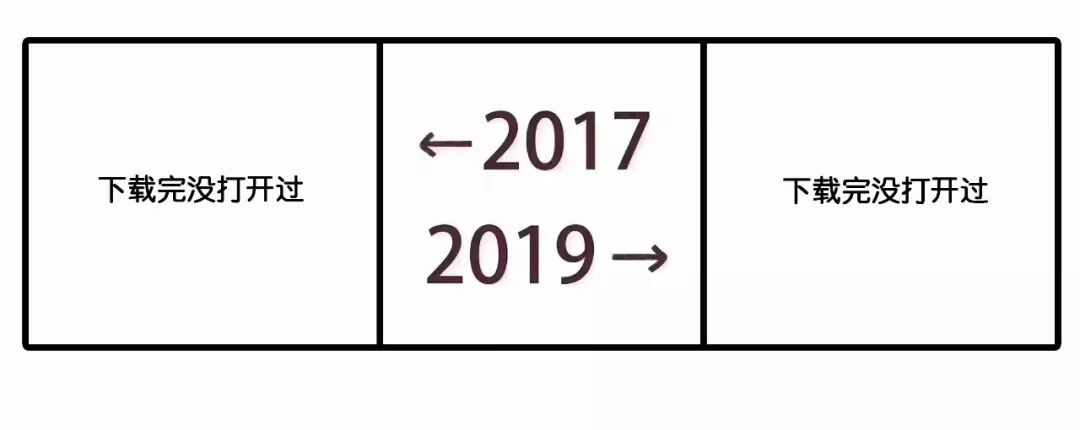 2017和2019对比刷屏！广告圈版本来了