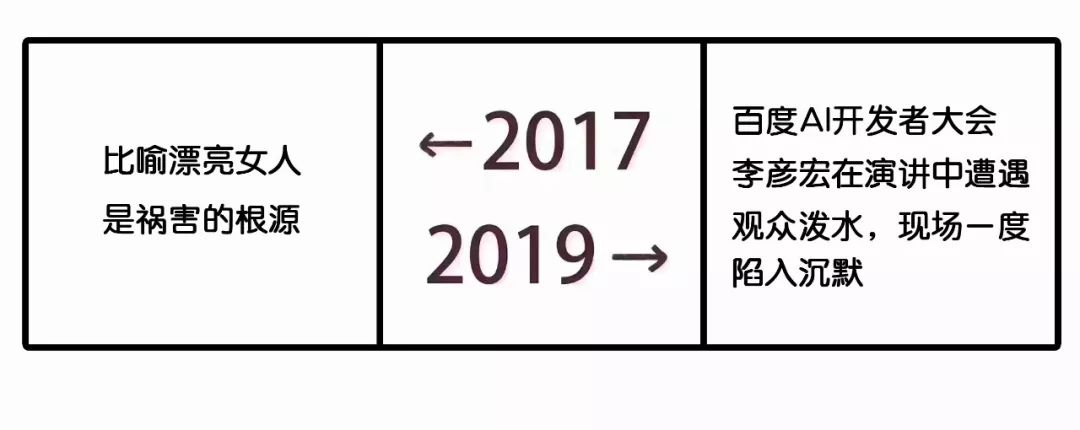 2017和2019对比刷屏！广告圈版本来了