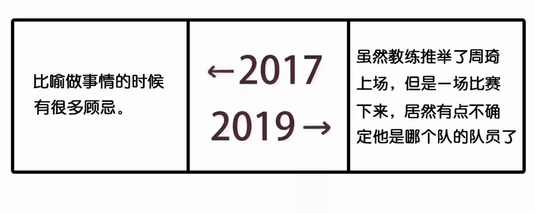 2017和2019对比刷屏！广告圈版本来了