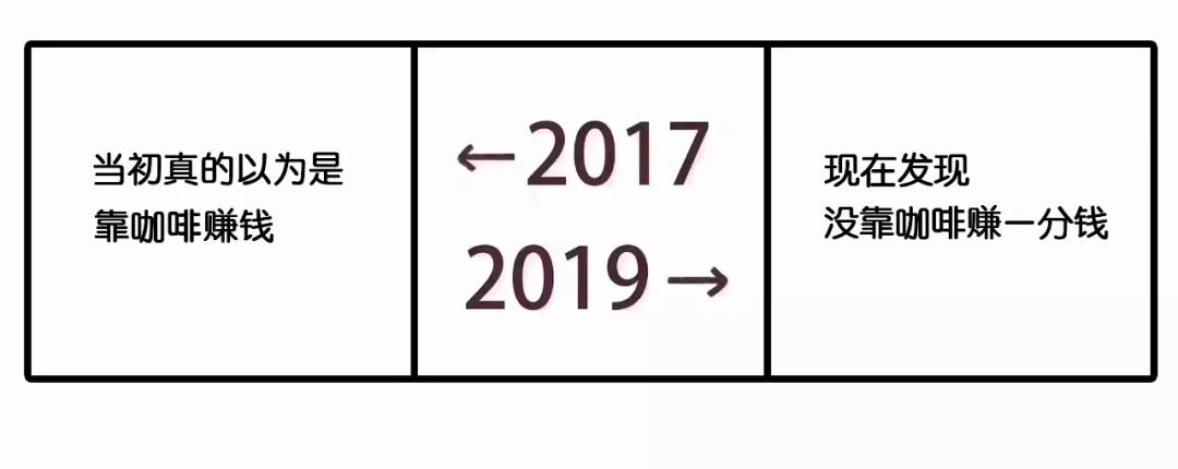 2017和2019对比刷屏！广告圈版本来了