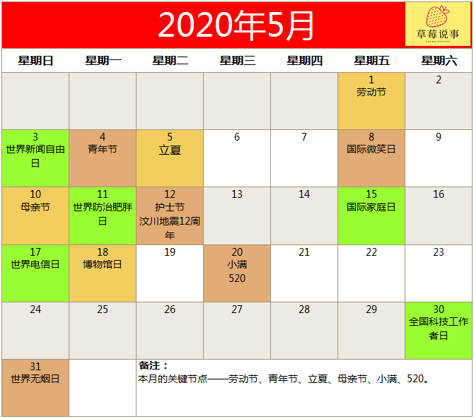 2020全年营销日历来了（建议收藏）