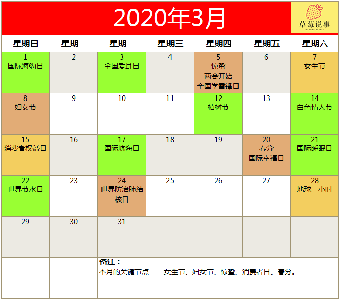 2020全年营销日历来了（建议收藏）