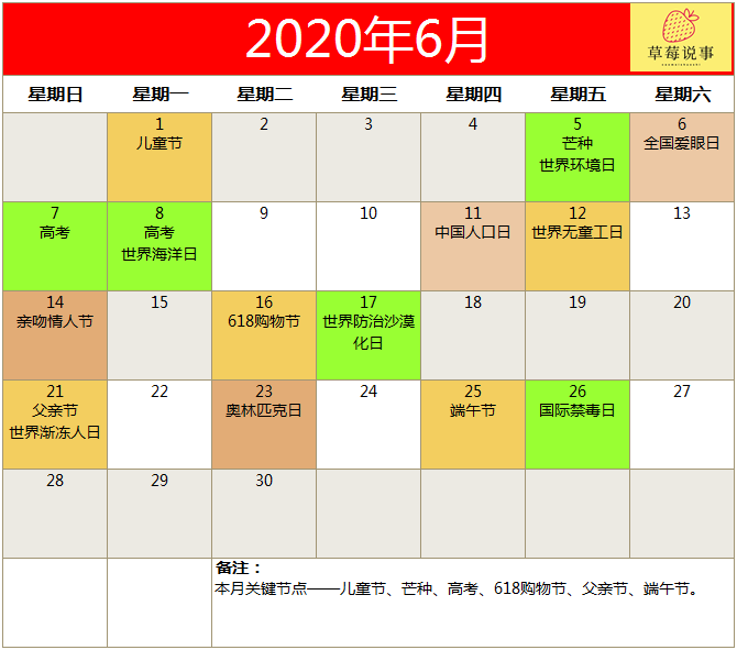 2020全年营销日历来了（建议收藏）
