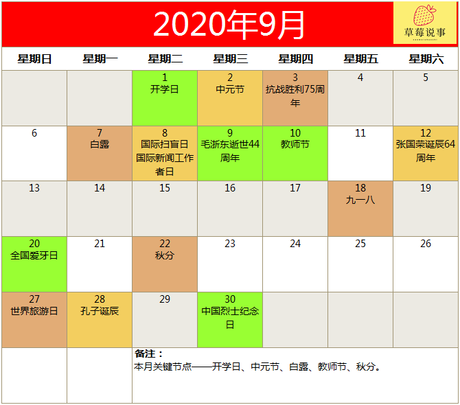 2020全年营销日历来了（建议收藏）