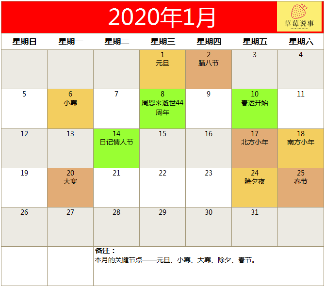 2020全年营销日历来了（建议收藏）