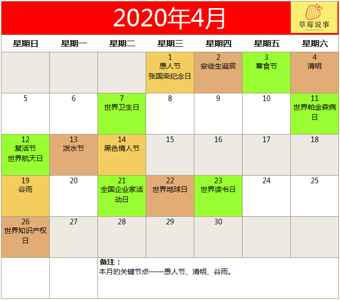 2020全年营销日历来了（建议收藏）
