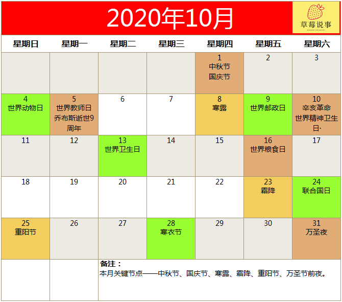 2020全年营销日历来了（建议收藏）