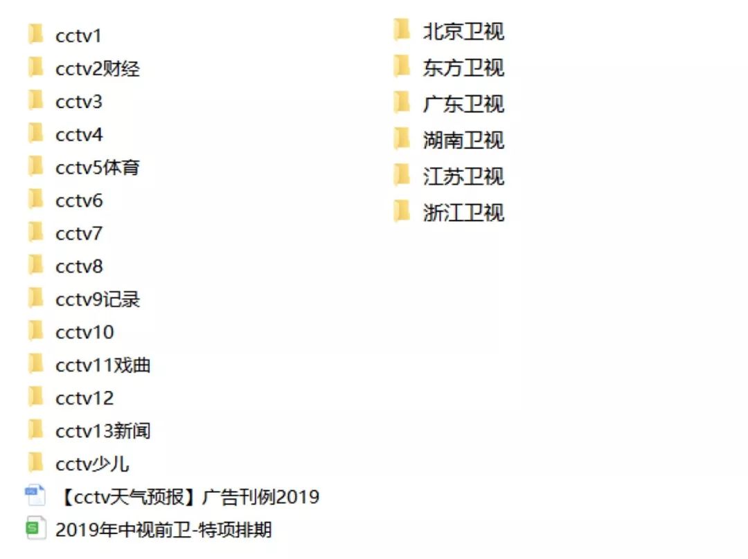 1000+KOL报价表，2019年最强刊例资源包！