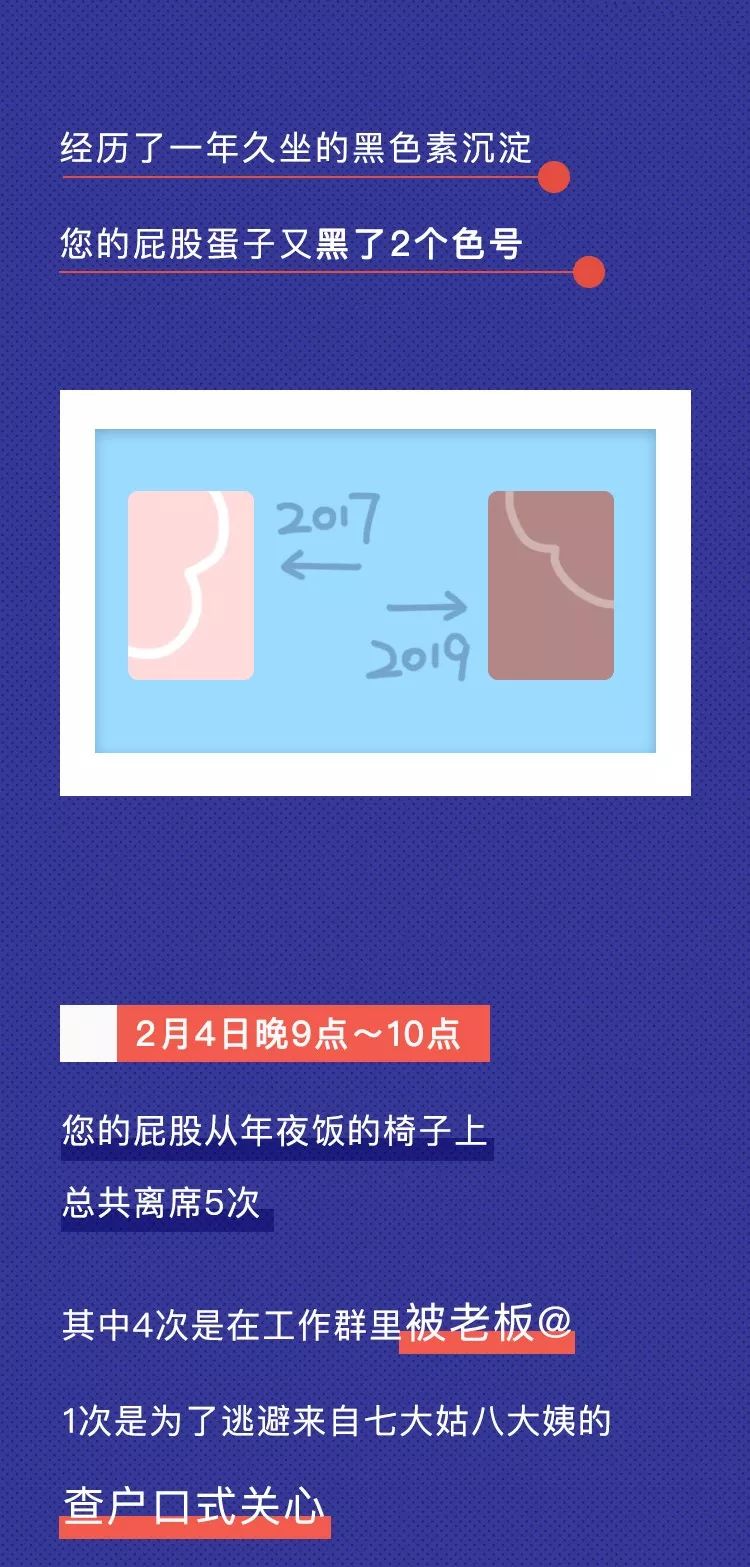 新媒体人的惨，都写在屁股上