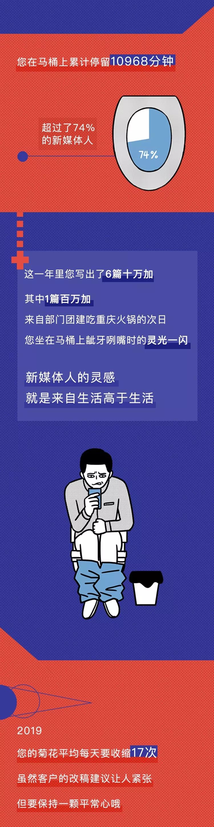 新媒体人的惨，都写在屁股上