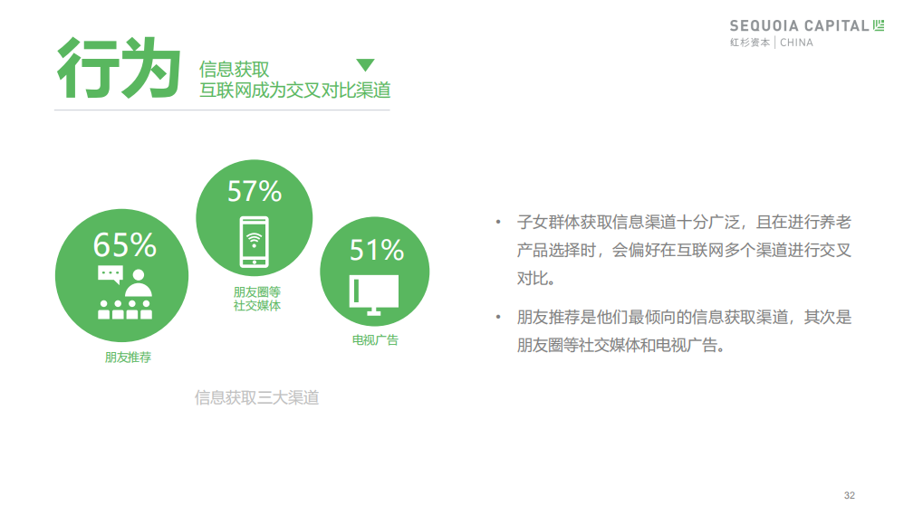 银发经济崛起！这份报告蕴含着一个万亿级市场