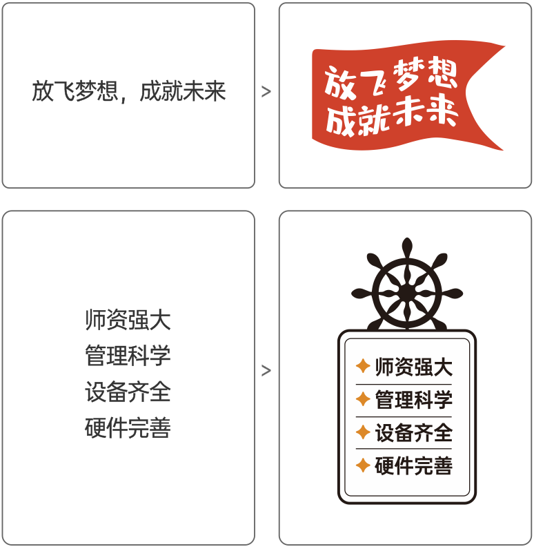 设计画面不够丰富，该如何解决？