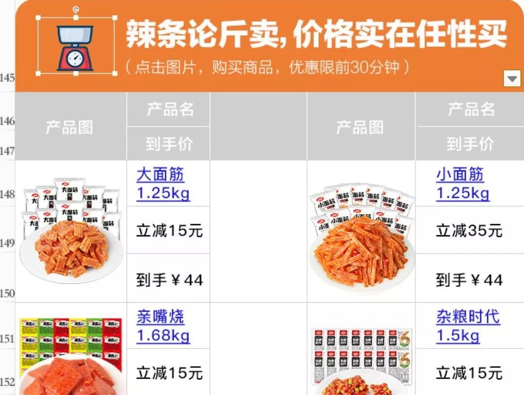 支付宝发糖，麦当劳卖菜篮子 | 案例一周