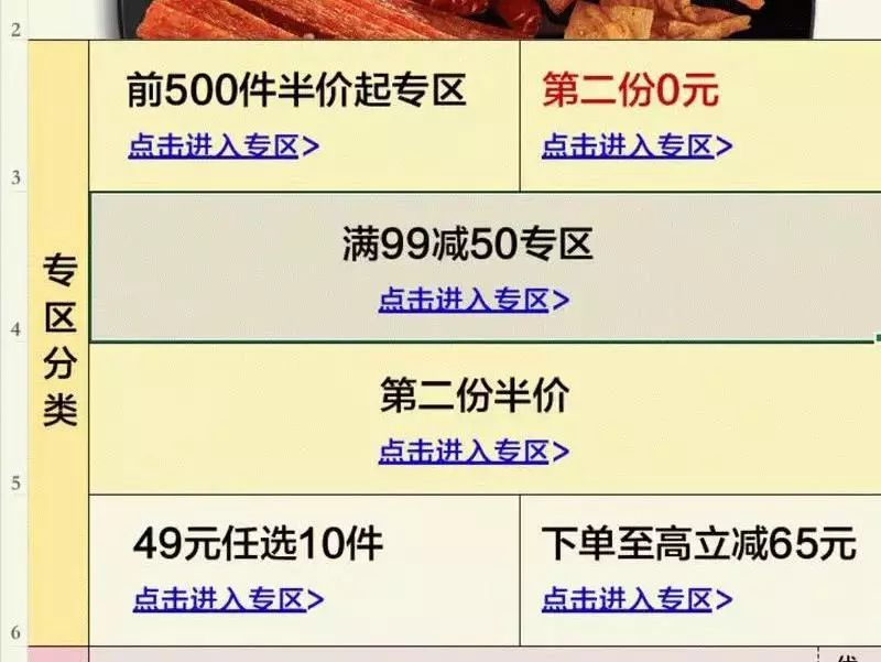 支付宝发糖，麦当劳卖菜篮子 | 案例一周