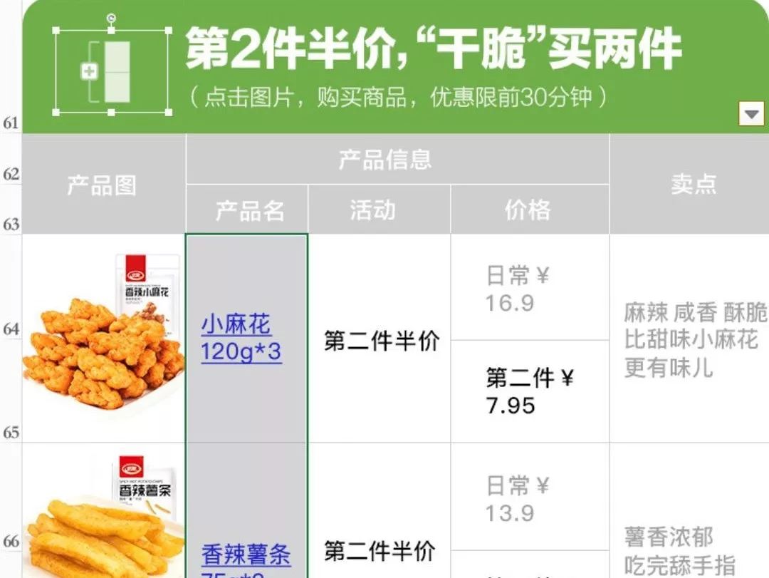 支付宝发糖，麦当劳卖菜篮子 | 案例一周