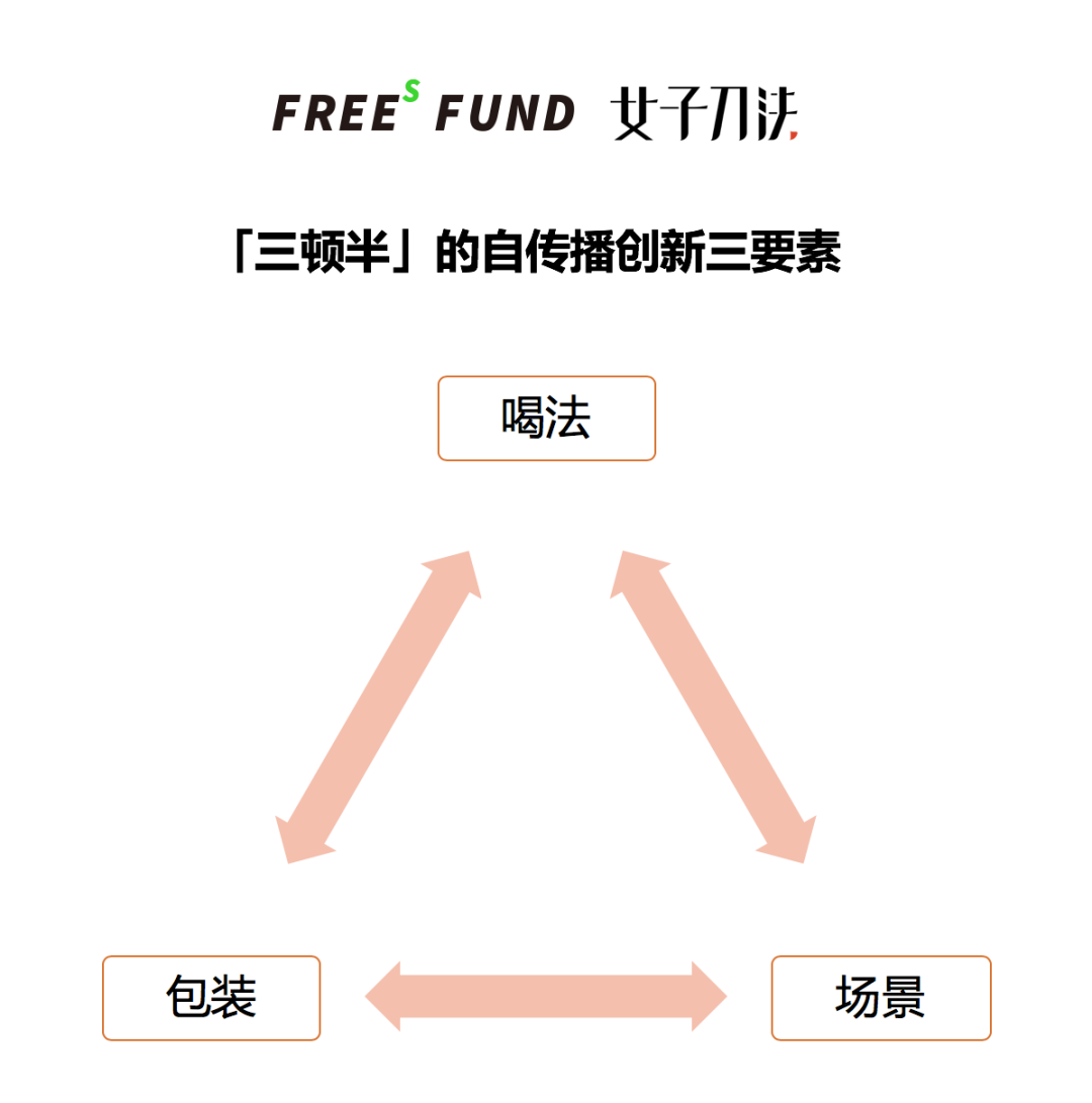 太多人关注流量红利，太少人关注审美红利