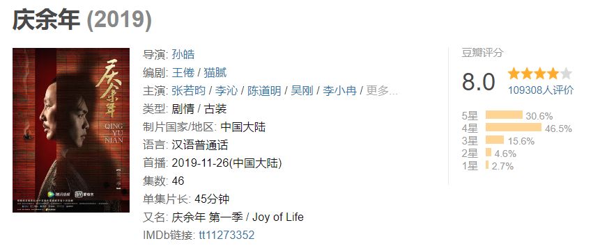 庆余年的营销，就是要你好看！