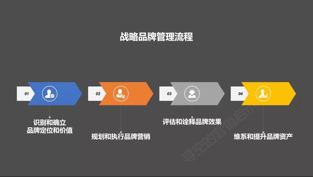 网红带货是不是正餐，是餐后甜点
