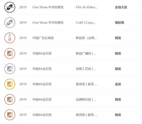 银联，是一个宝藏品牌！