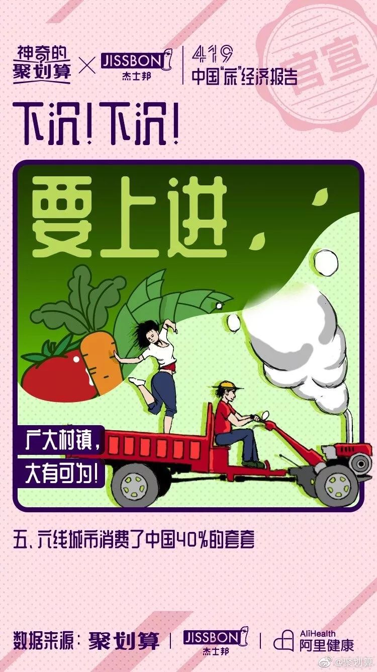 2019年有点想法的海报合集，累积让人拉开差距