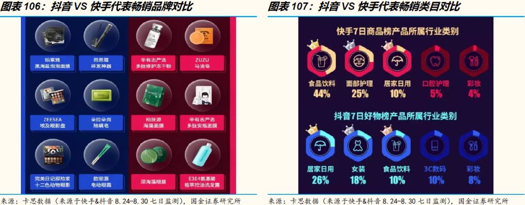 3万字洞察电商下一个十年