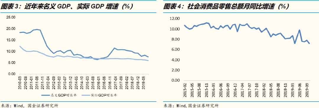 3万字洞察电商下一个十年