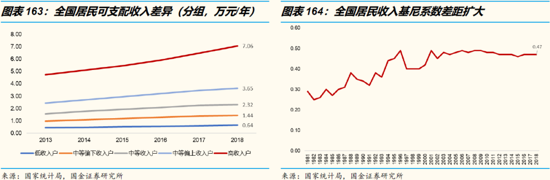 3万字洞察电商下一个十年