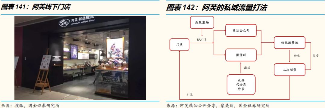 3万字洞察电商下一个十年