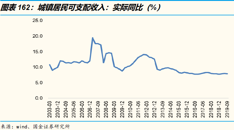 3万字洞察电商下一个十年