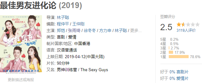 2019，流量没有未来