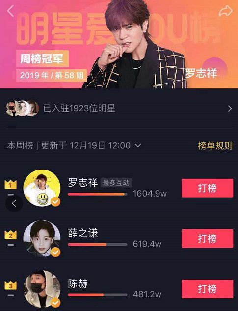 2019，流量没有未来