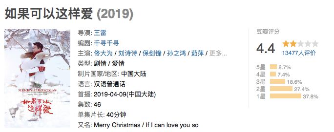 2019,流量没有未来