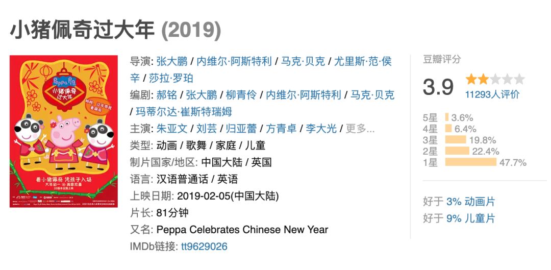 2020年十大营销趋势猜想