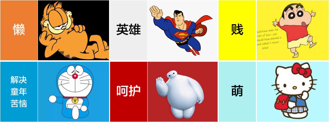 IP孵化如何真正落地？IP化品牌的孵蛋工程启动