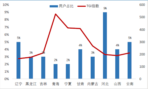 抖音VS快手：两个世界的交战
