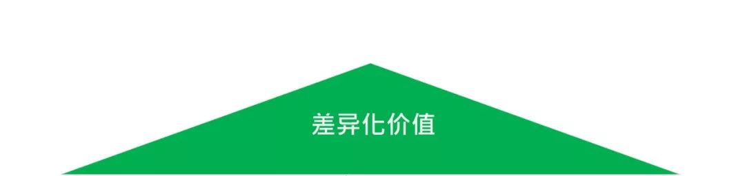 一个“二线城市野生”广告人的自白