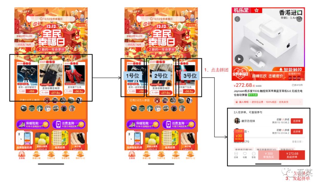 埋点设计指南：拆解拼多多双十二营销活动