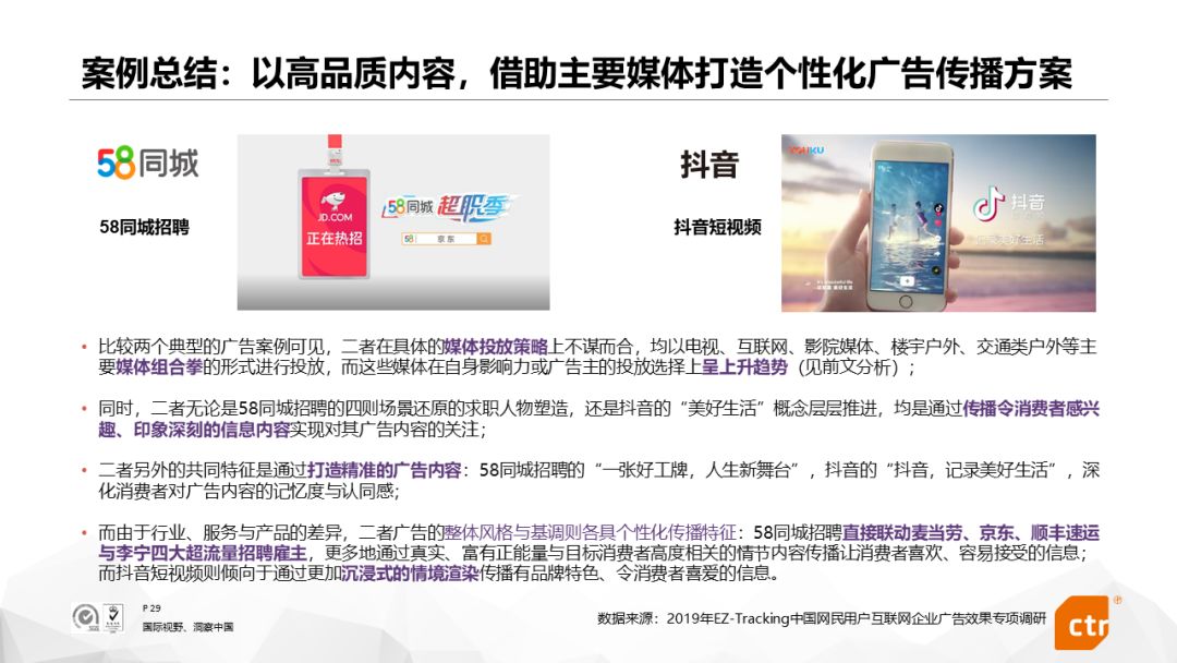 中国互联网企业广告投放效果评估报告