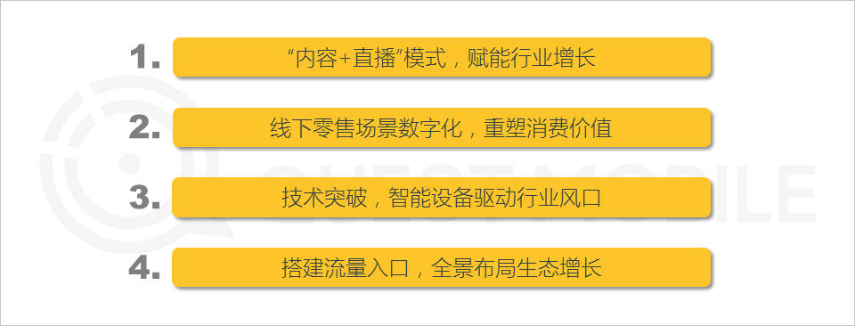 QuestMobile2019年流量增长盘点