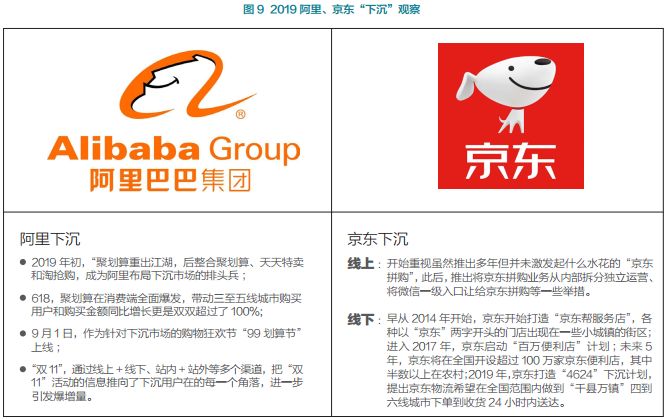 2019 年，中国品牌怎么样了？