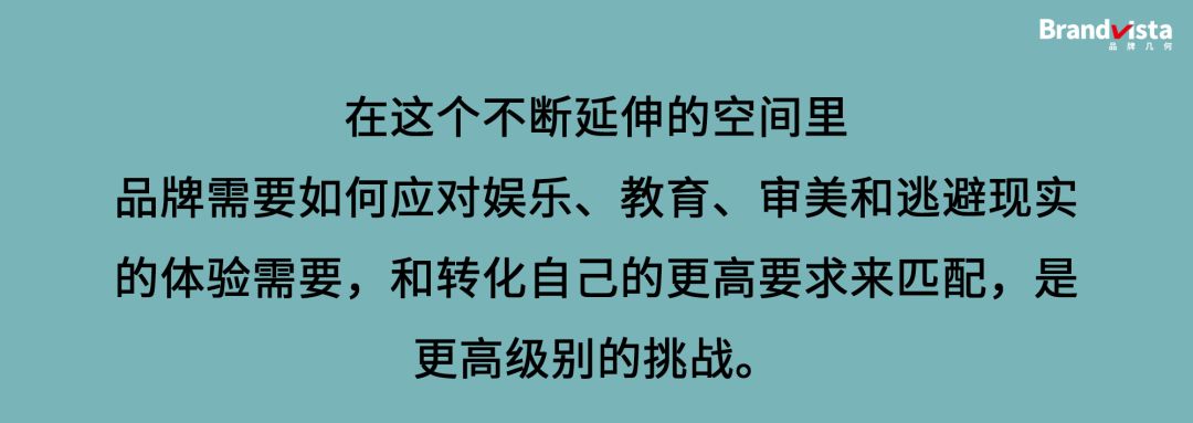 影响2020年品牌建设的10个文化潮流