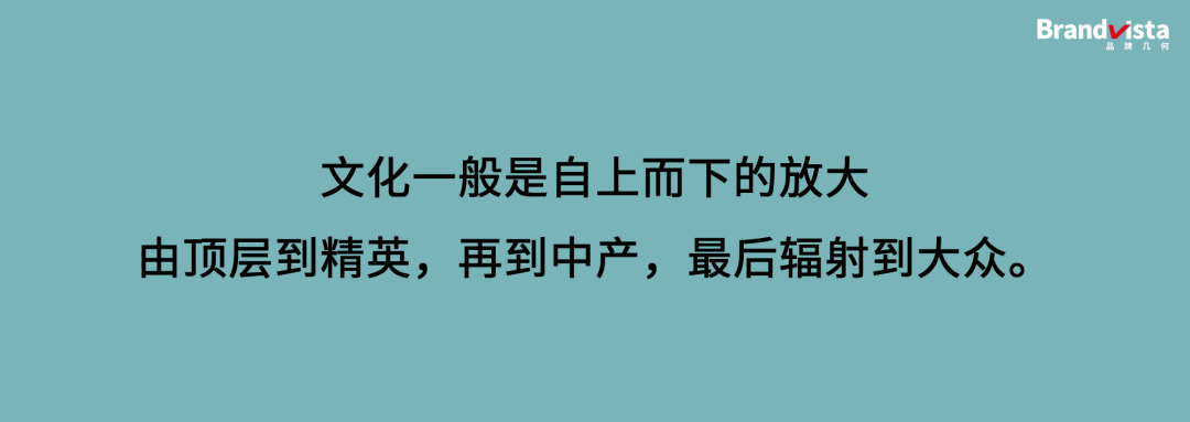 影响2020年品牌建设的10个文化潮流