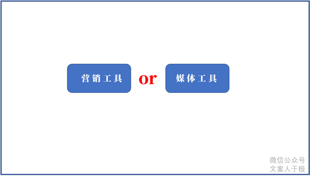 热点文案已死