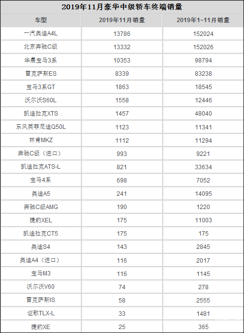 学文案就是学品牌啊